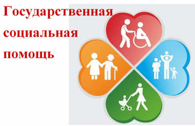 Государственная социальная помощь на основании социального контракта.
